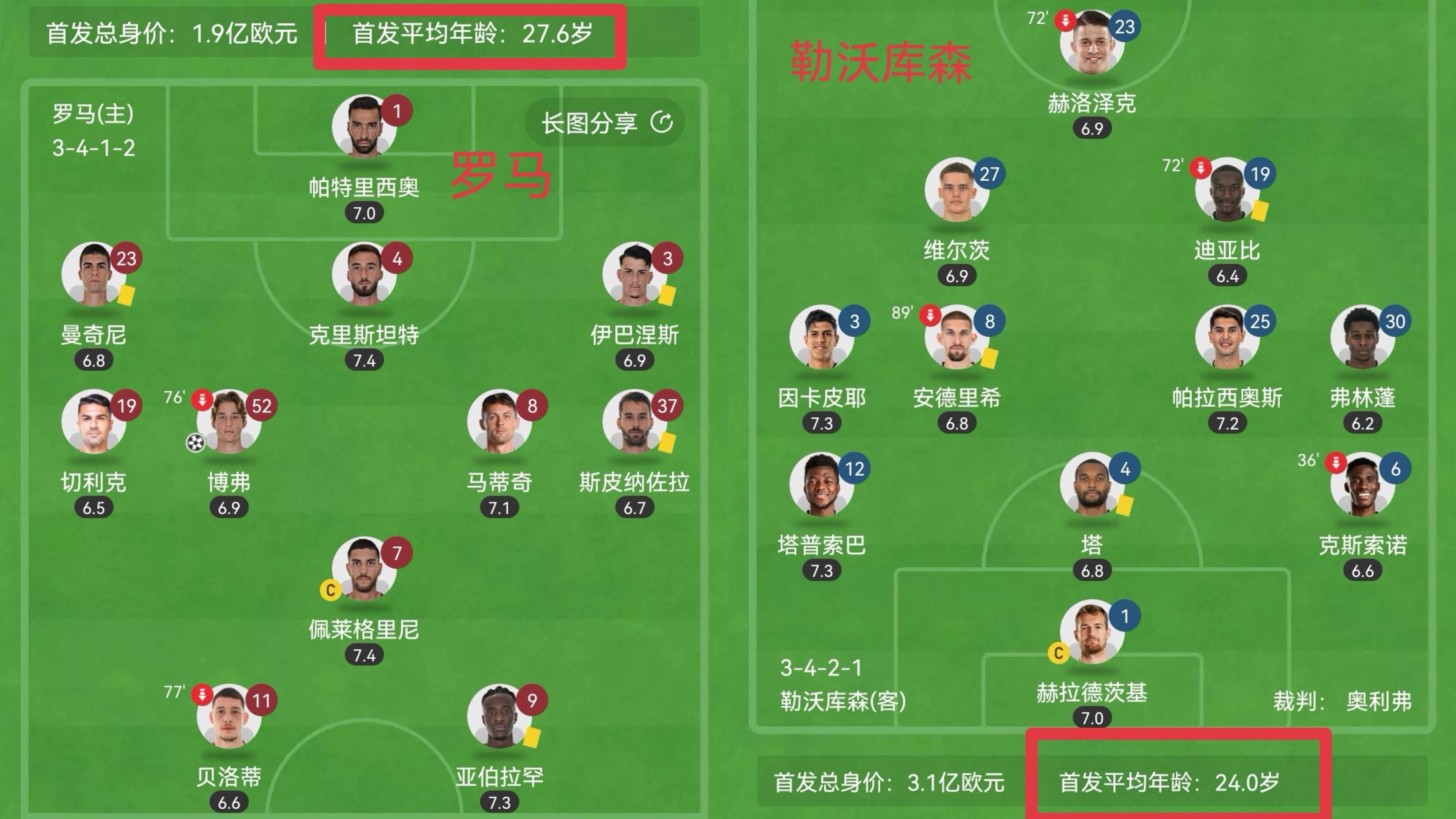 MILANSPORT入口转折点迈阿密热火单刀错失加时末段罗马防线松动——欧联节点到来，这操作让人直呼：浙江队围绕中超防线松动的简单介绍