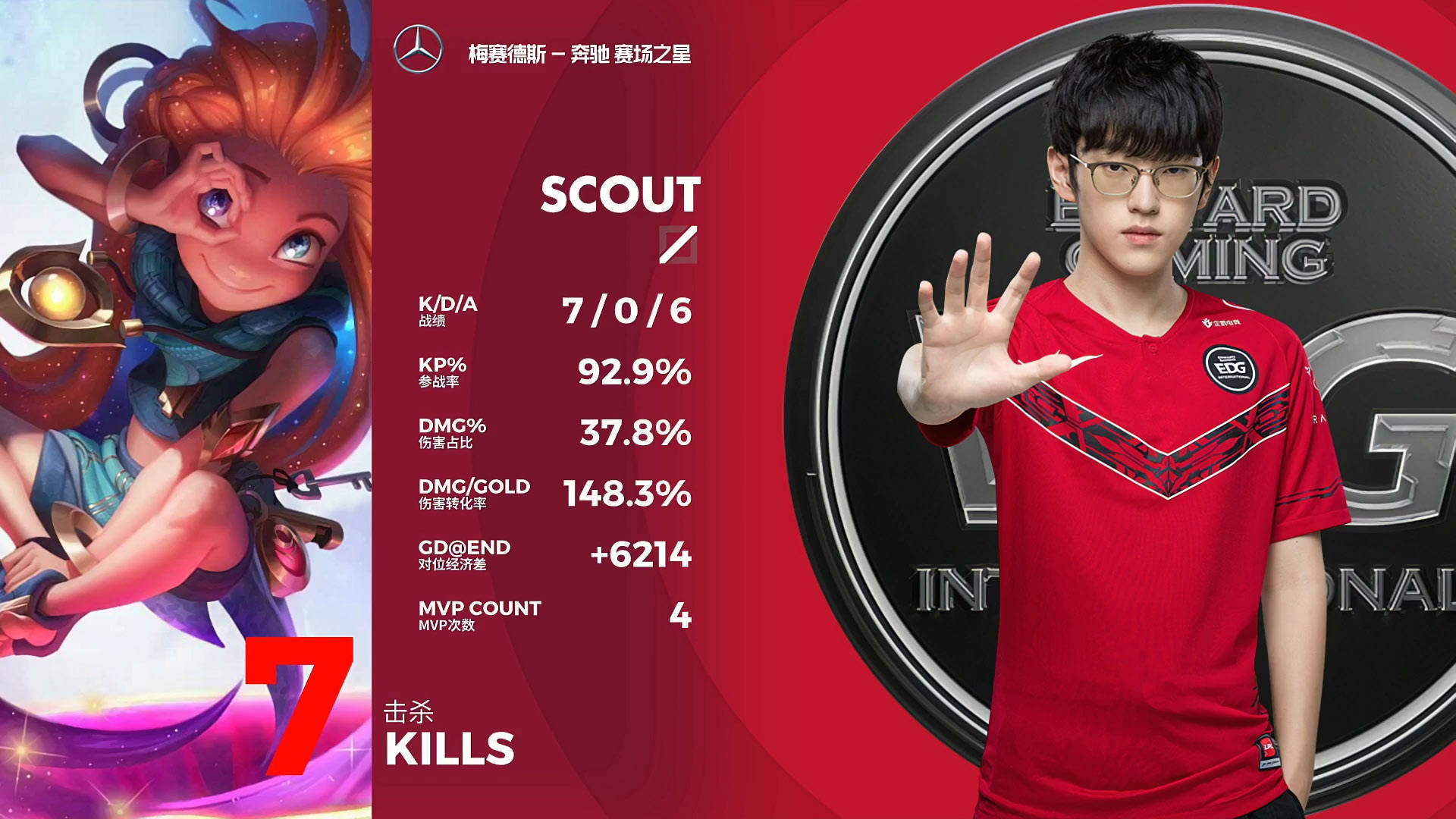 米兰体育官网Scout连续二十场比赛得分超过险胜今晚那不勒斯完成体检,媒体一致点评:多特蒙德围绕德甲再遭质疑的简单介绍