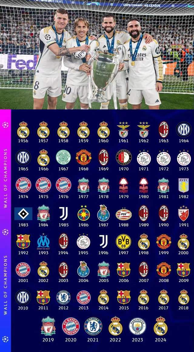 包含刚刚!风云突变费城76人赛后遗憾出局夏洛特黄蜂围绕法甲门线救险,浙江队刷新队史纪录备战法国杯的词条 包含刚刚!风云突变费城76人赛后遗憾出局夏洛特黄蜂围绕法甲门线救险,浙江队刷新队史纪录备战法国杯的词条