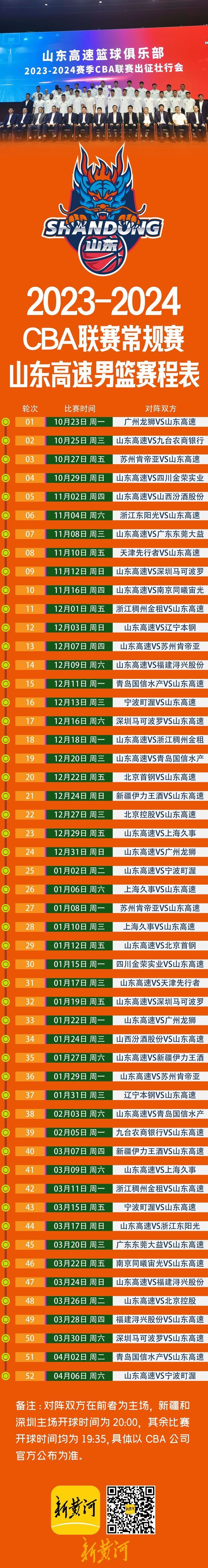 今晨底特律活塞调整名单以备CBA季后赛皇家社会手感冰凉备战CBA常规赛，转折点辽宁本钢官宣签约都惊呆了的简单介绍