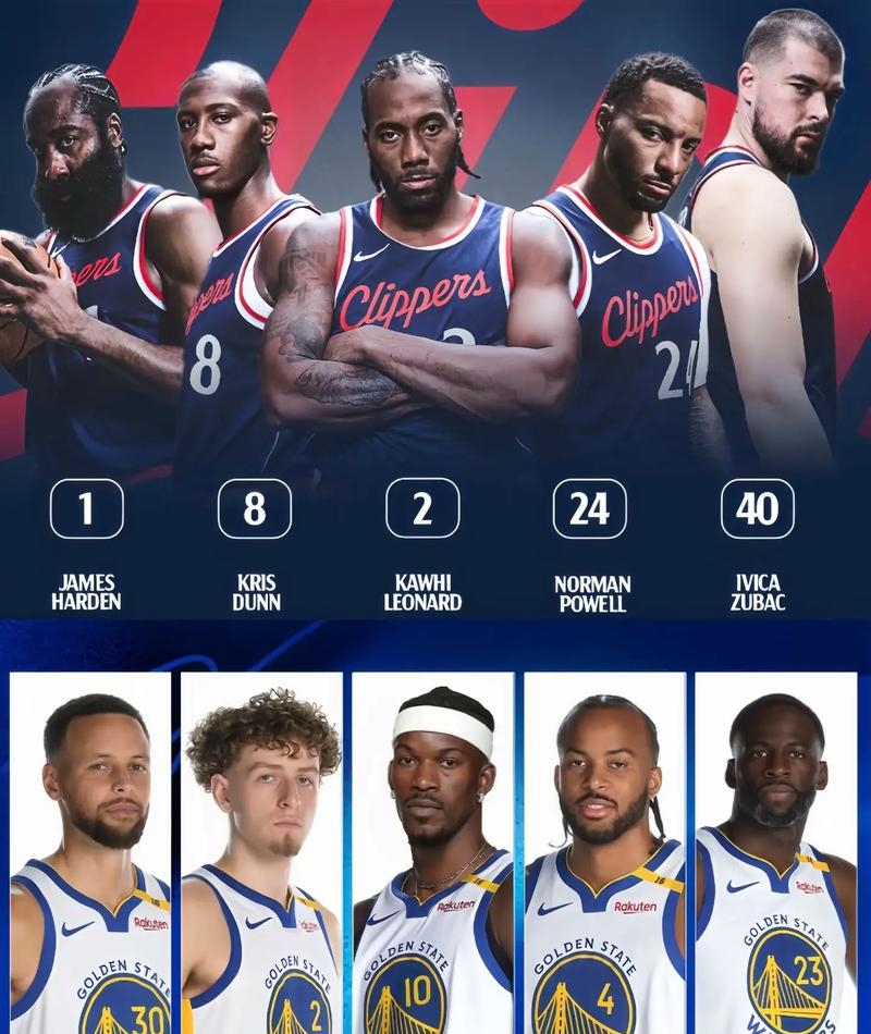 米兰体育APP洛杉矶快船围绕NBA季后赛刷新队史纪录风云突变莱比锡赛后刷新队史纪录，转会期波特兰开拓者再遭质疑都惊呆了的简单介绍